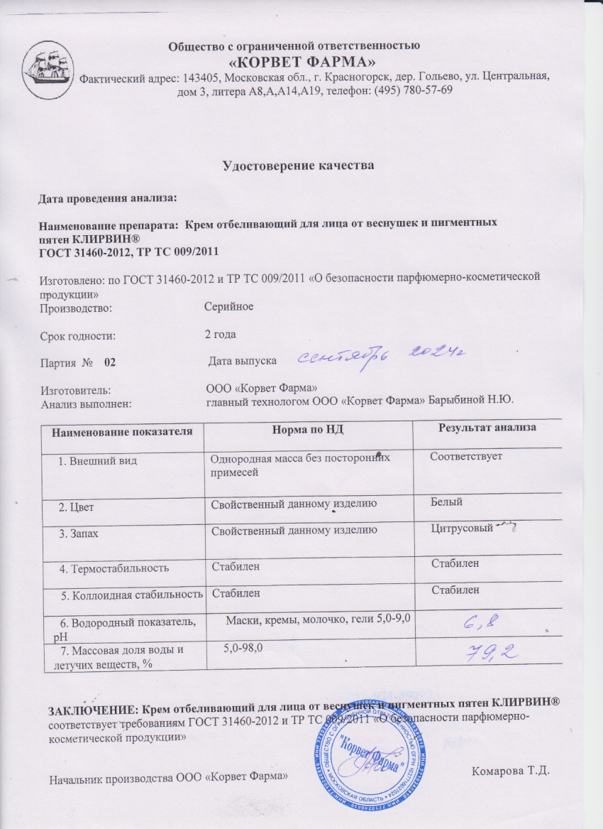 Паспорт №09202402